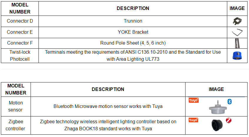300W Intelligent Shoebox Light Fixture