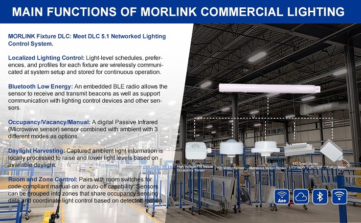 tri proof light supplier of warehouse lighting