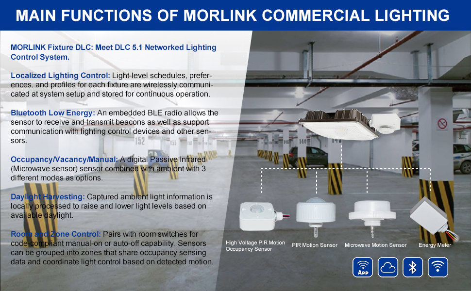 LED Intelligent Canopy Light Sensor Control