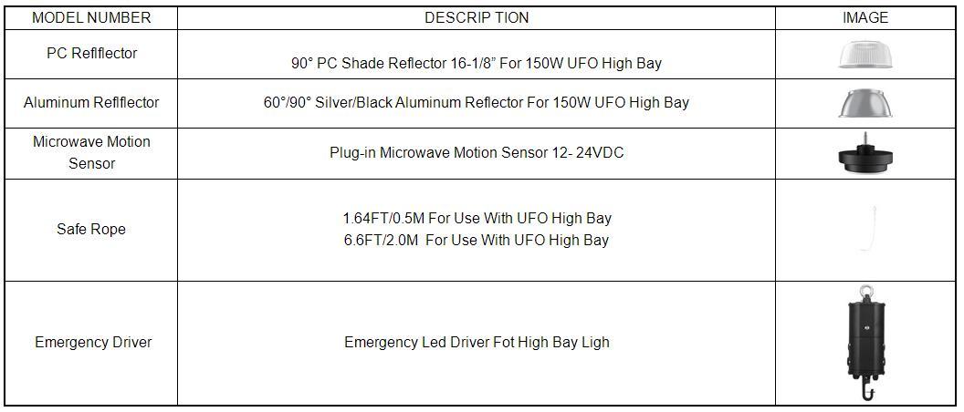150W Smart LED UFO High Bay Light