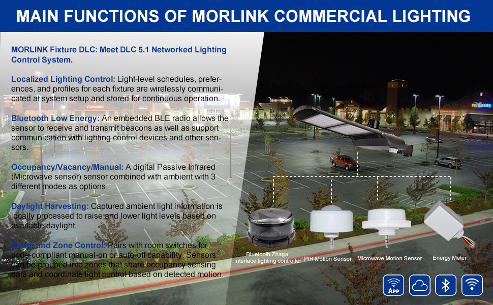 Intelligent LED Parking Lot Shoebox Light