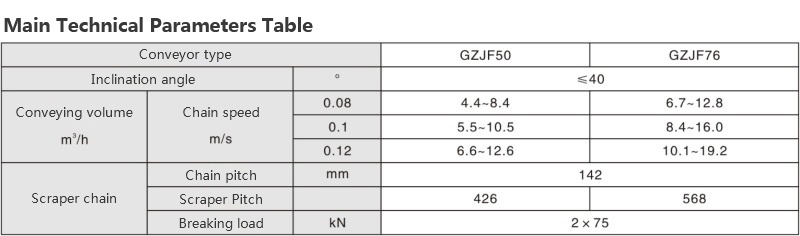 GZJF