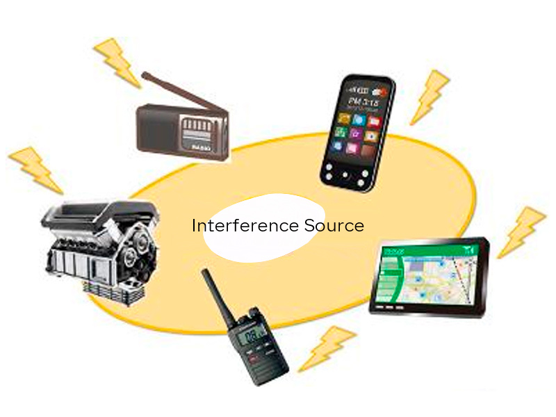 Sources of Electromagnetic Waves in the Cockpit