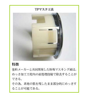 TP masking partial plating technology