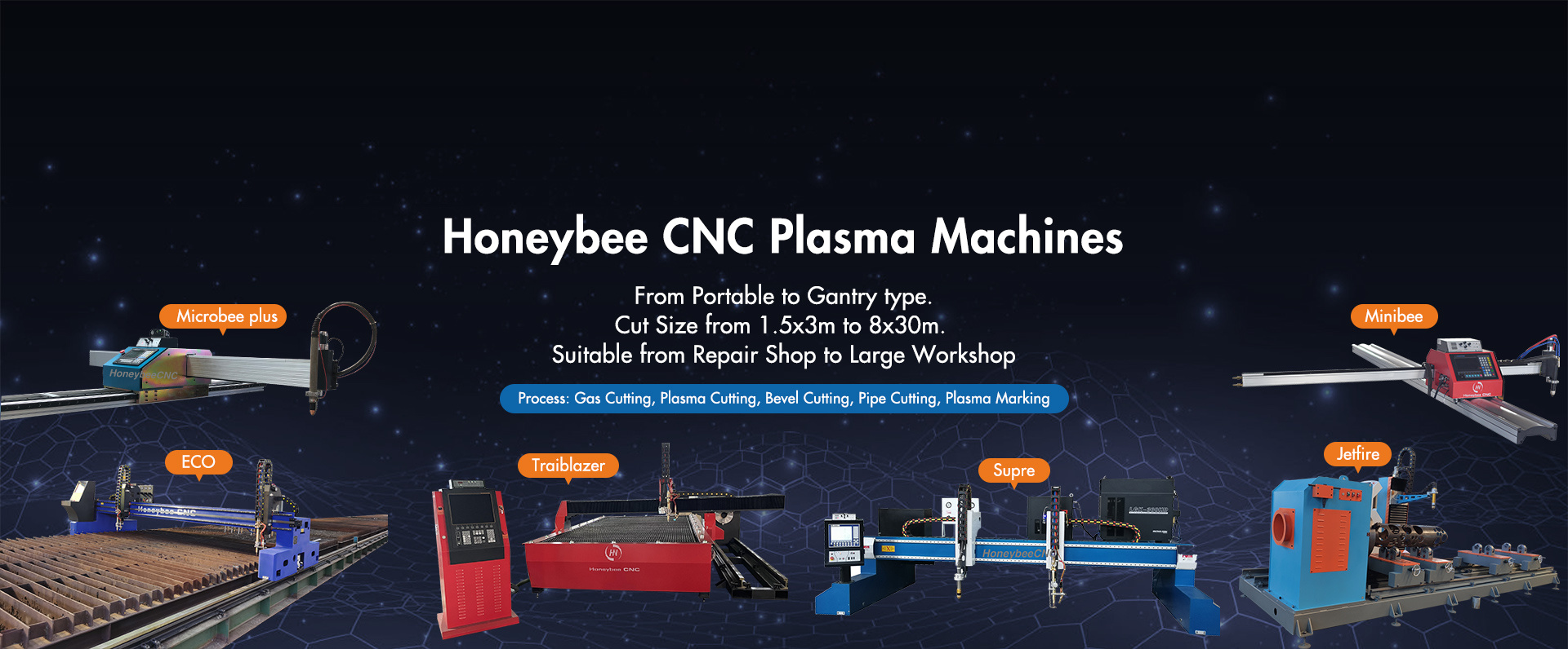 CNC plasma cutting machines China