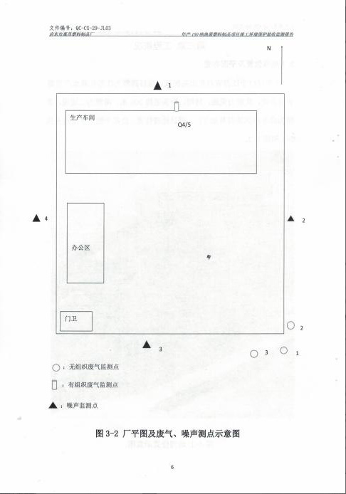 Publicity of acceptance monitoring report