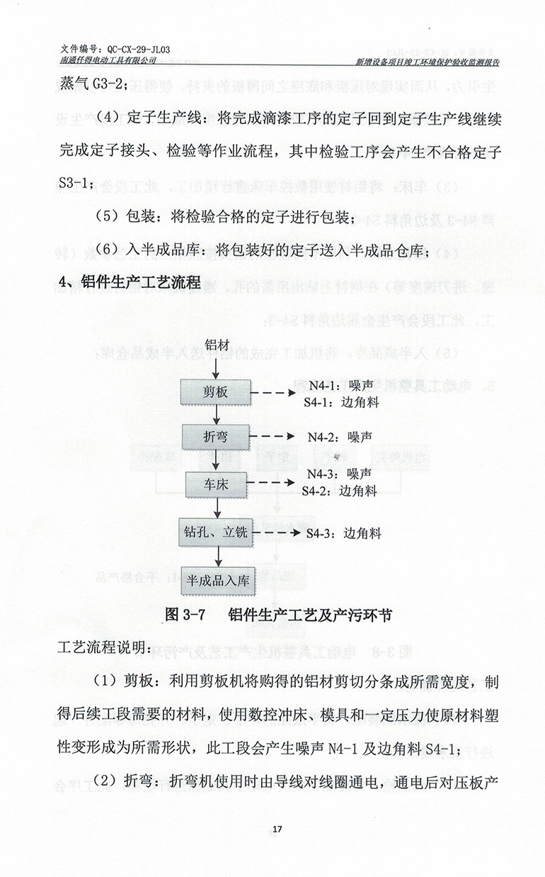 Monitoring report