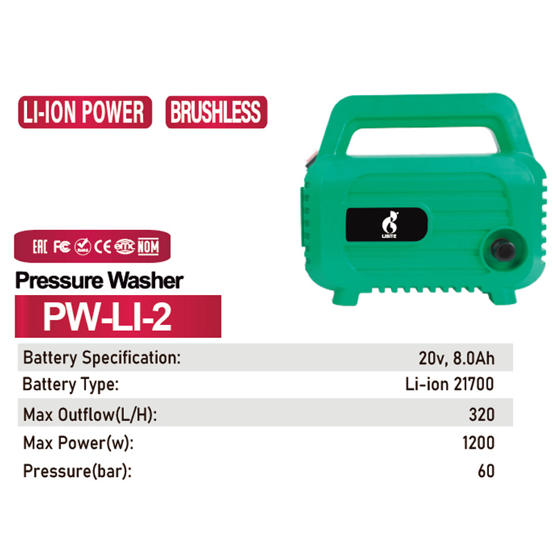 Pressure  Washer