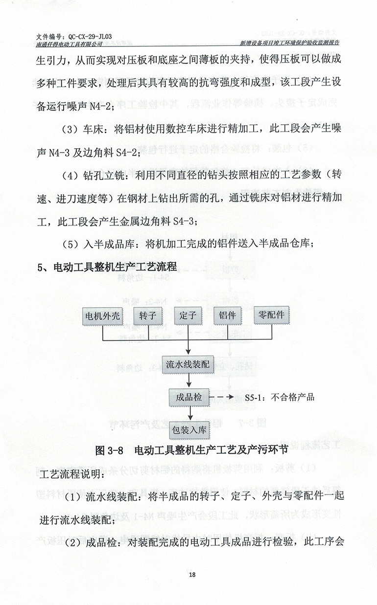 Monitoring report