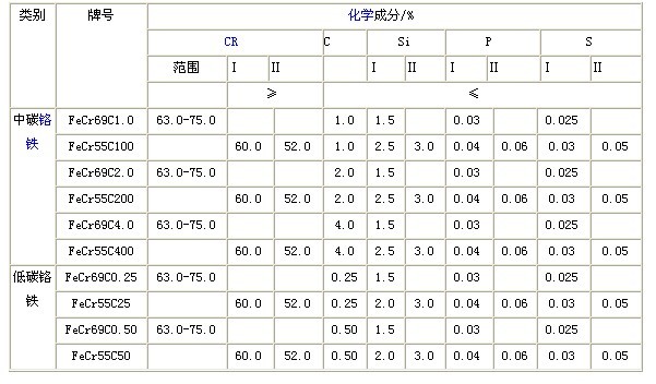 佳诚耐火材料