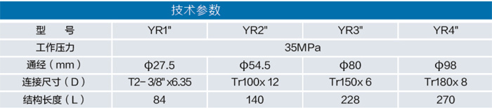 谷歌