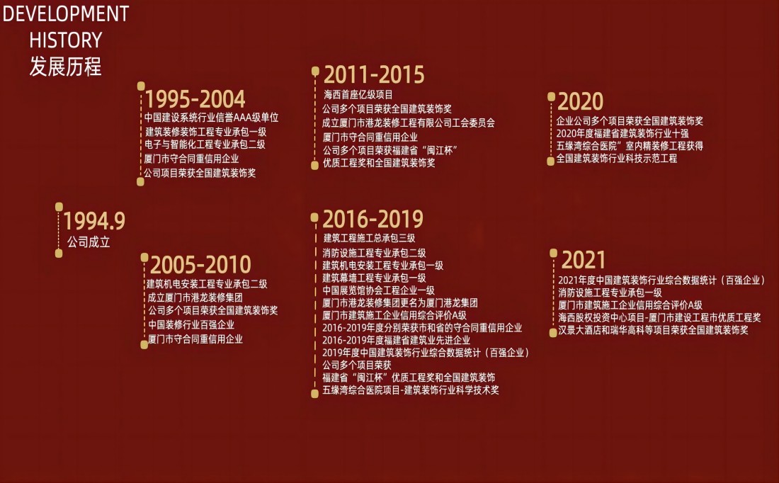 港龍集團