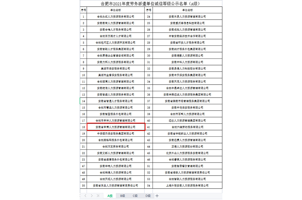 勞務(wù)派遣信用等級(jí)A級(jí)證明