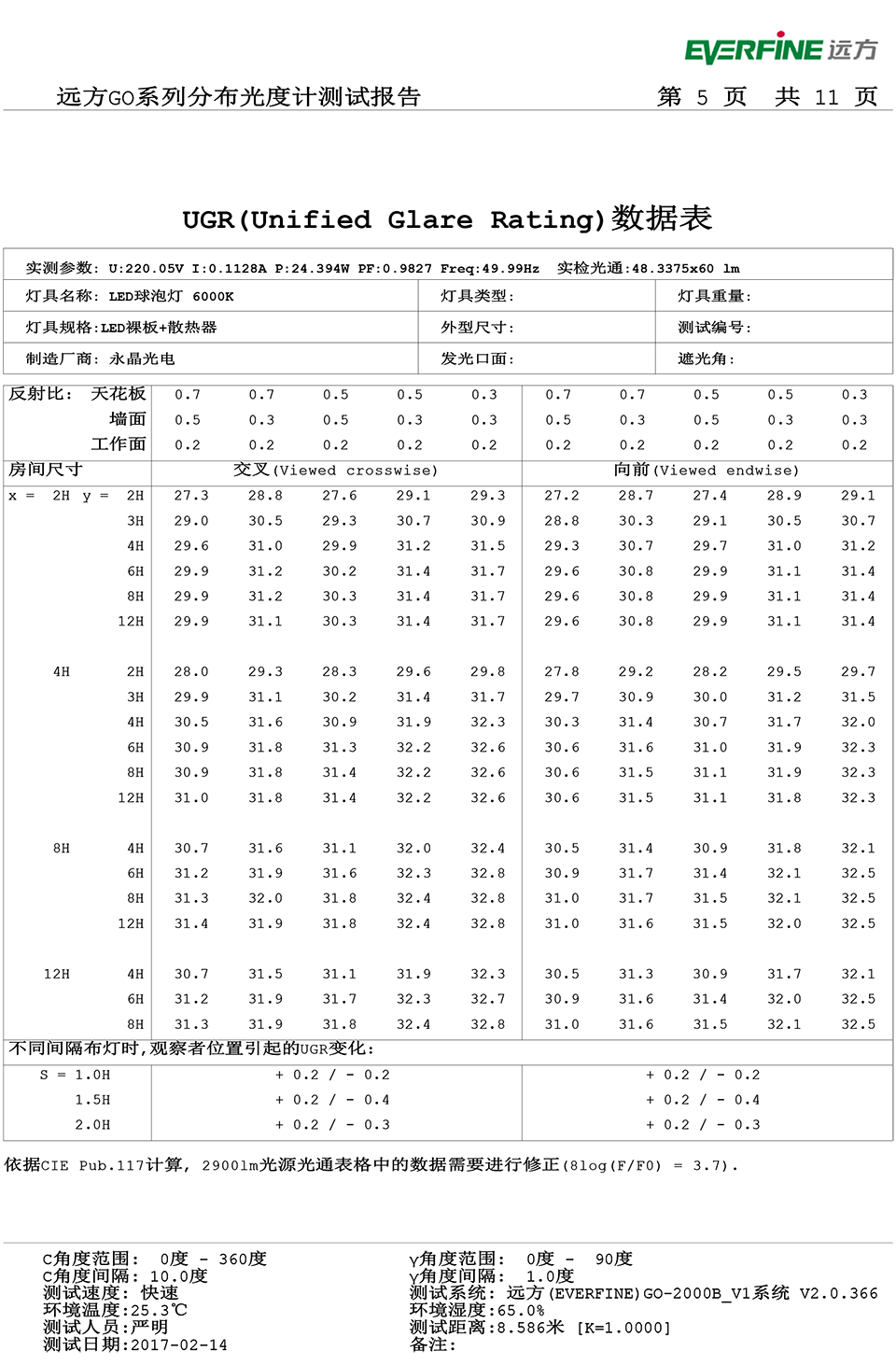 光电