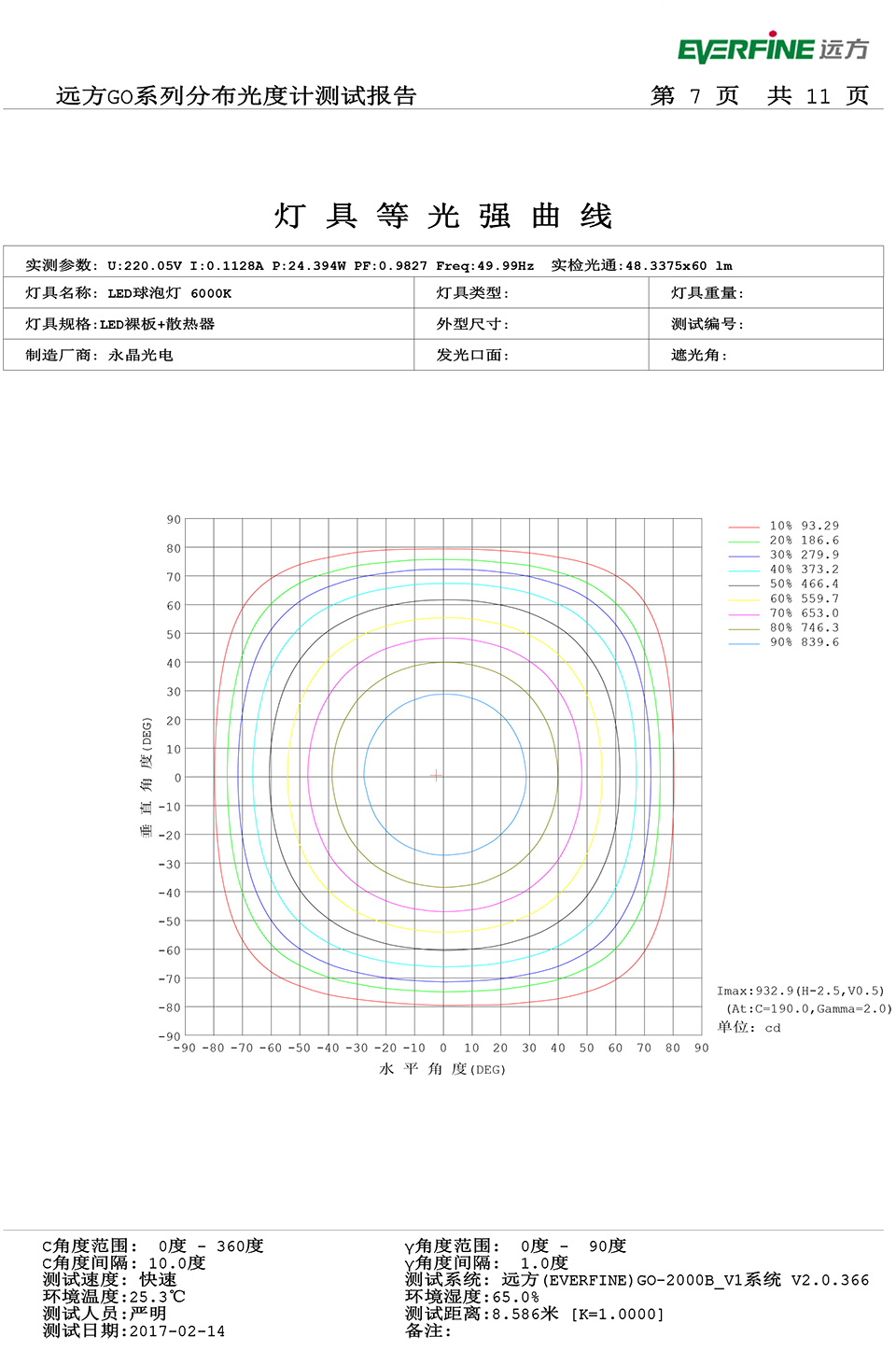 光电
