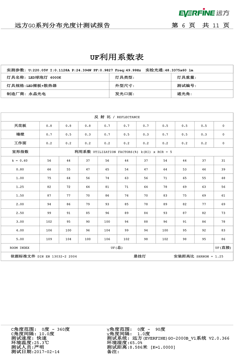 光电