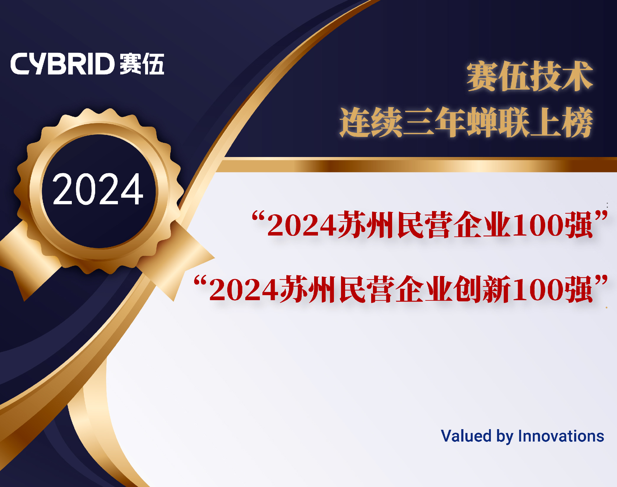 赛伍技术连续三年蝉联上榜“苏州民营企业百强”与“苏州民营企业创新百强”