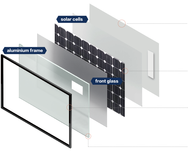 Special auxiliary tape for components (double glass)