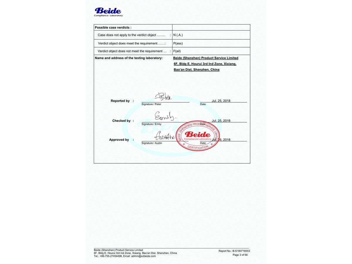MD Certificate