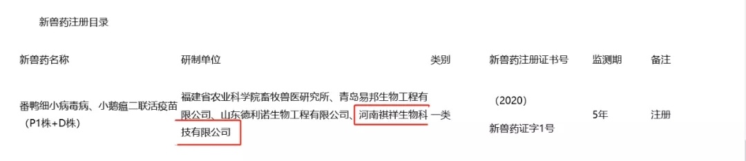 喜讯 | 祺祥生物获批国家一类新兽药