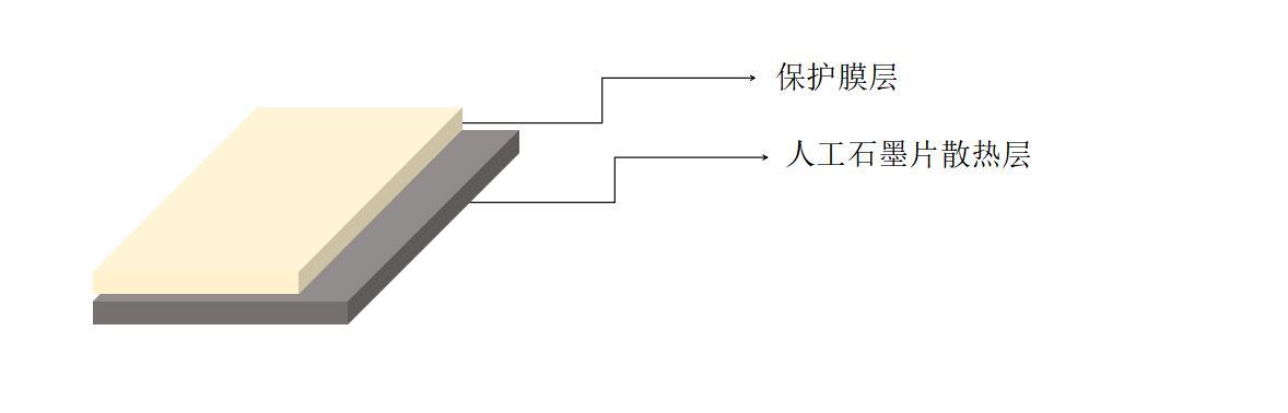 产品结构图