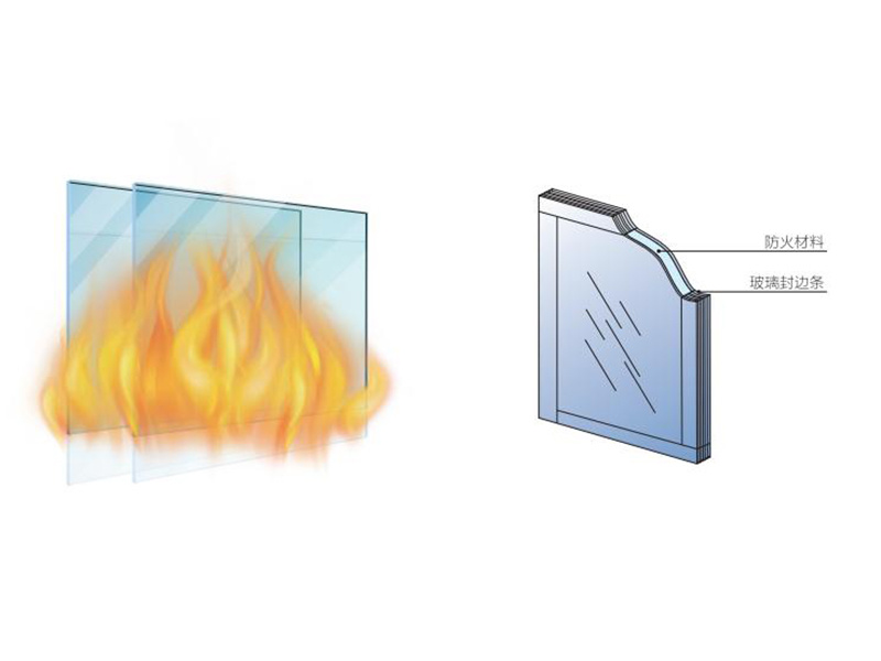 高应力防火玻璃