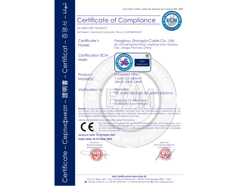 CE Certificate - Shipboard Wires