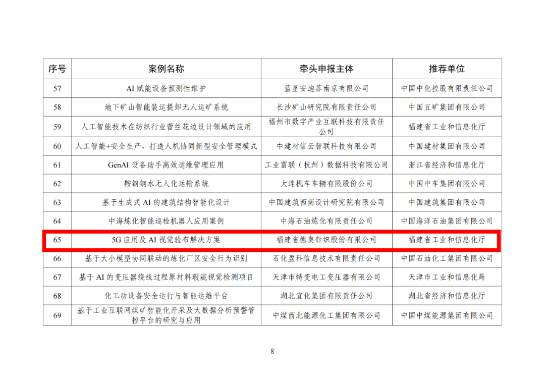 工信部公示人工智能赋能新型工业化典型应用案例