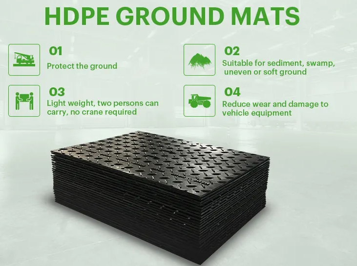 China 4x8 Plastic Ground Protection Mat-temporary road mat price-hdpe  plastic drilling rig mats