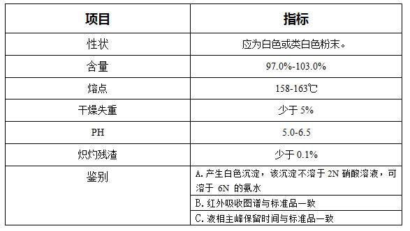 佳合晟世醫(yī)藥