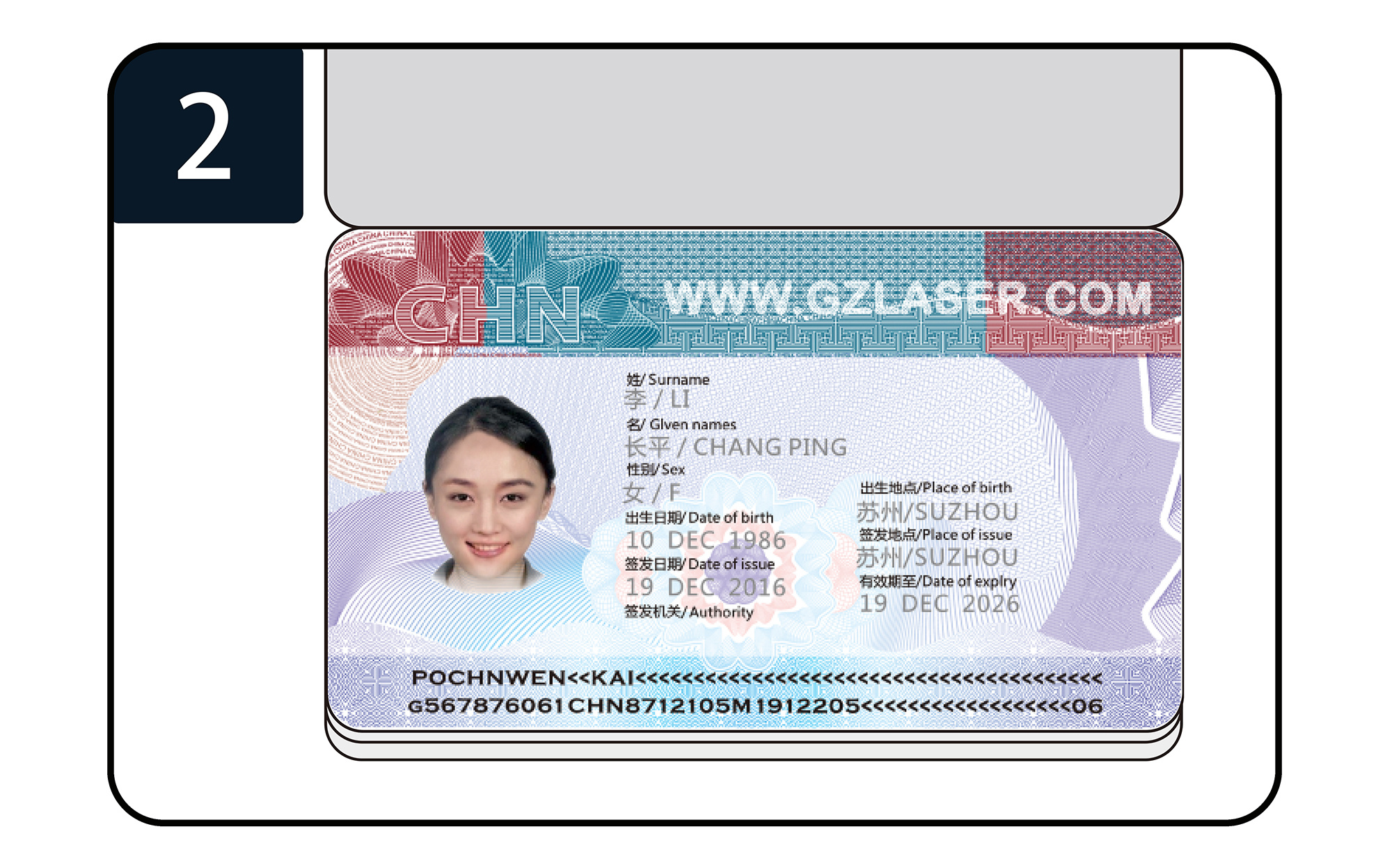 Application Process Application Process