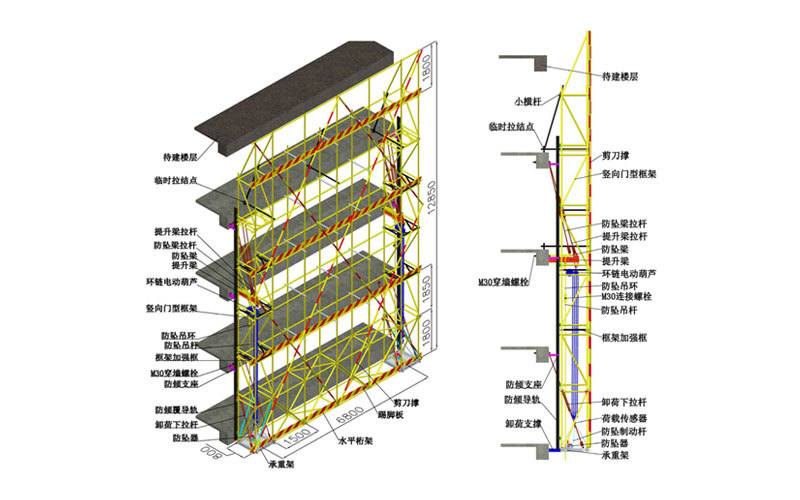 CD13-B吊拉式附着升降脚手架 CD13-B吊拉式附着升降脚手架