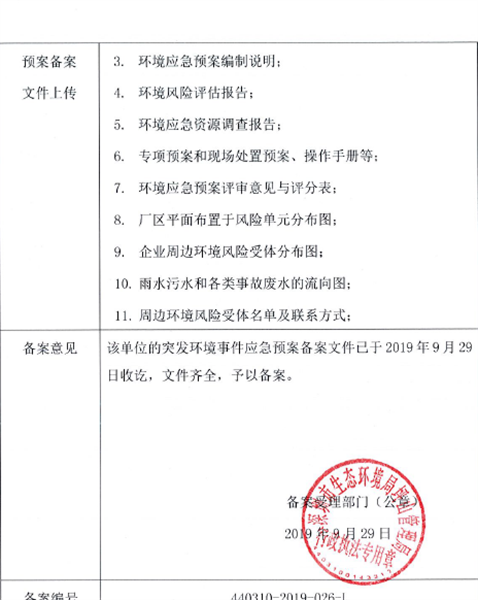 图片名称