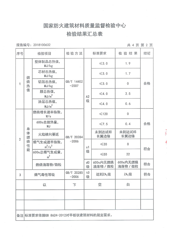檢測報告3