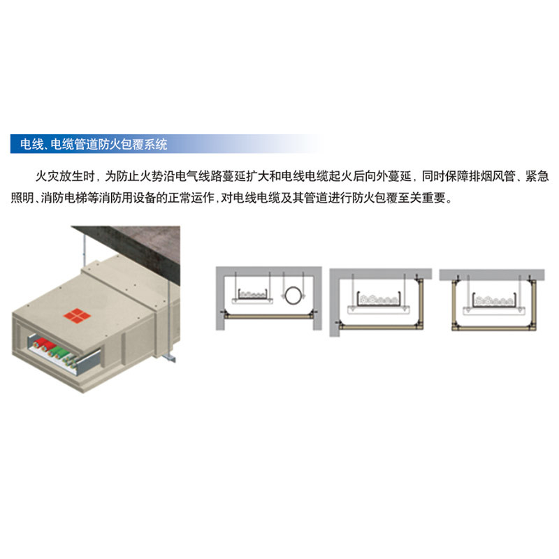 火泰板（硅酸鹽防火板）