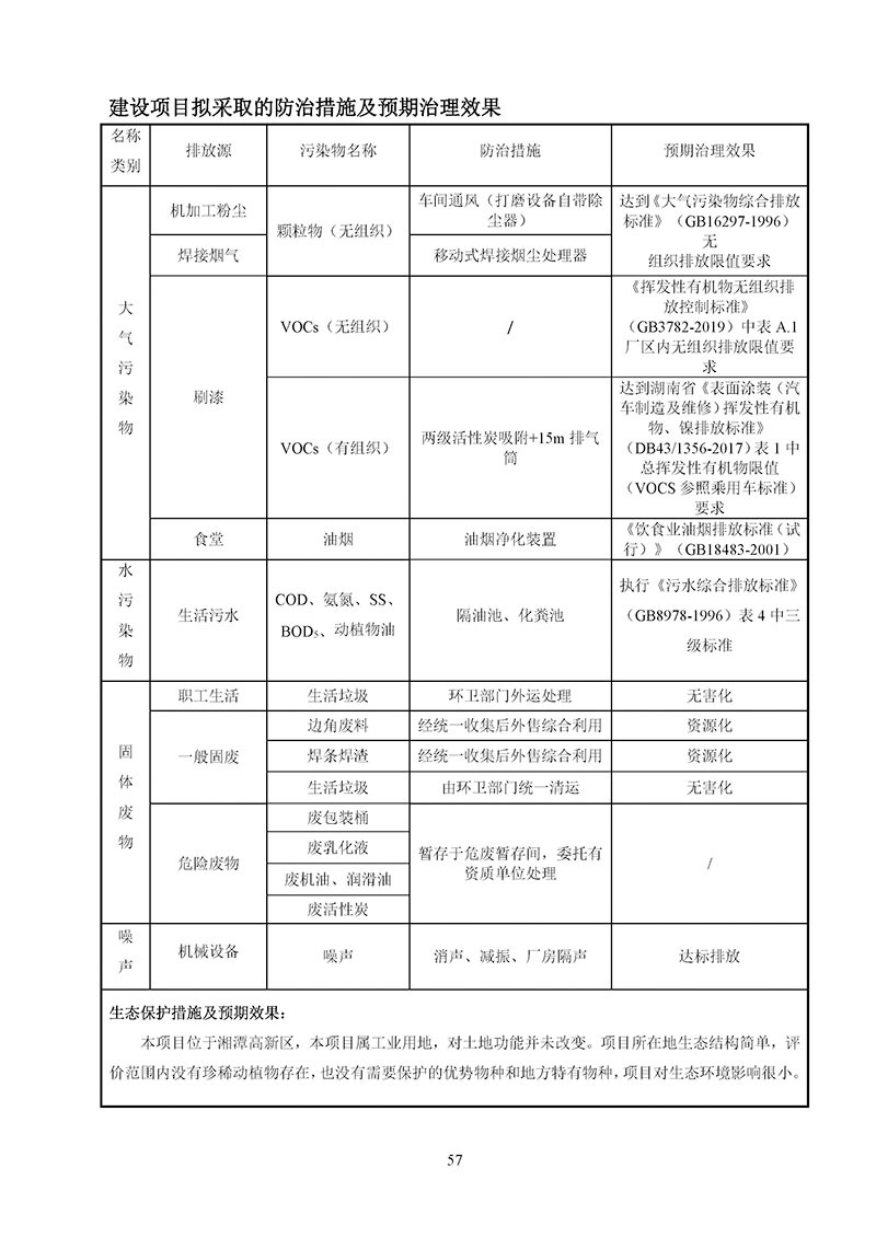 科達(dá)電工