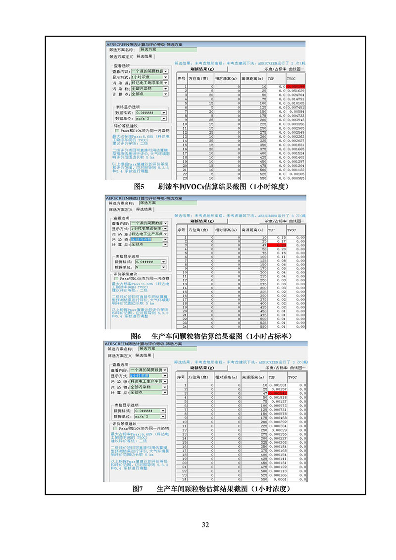 科達(dá)電工