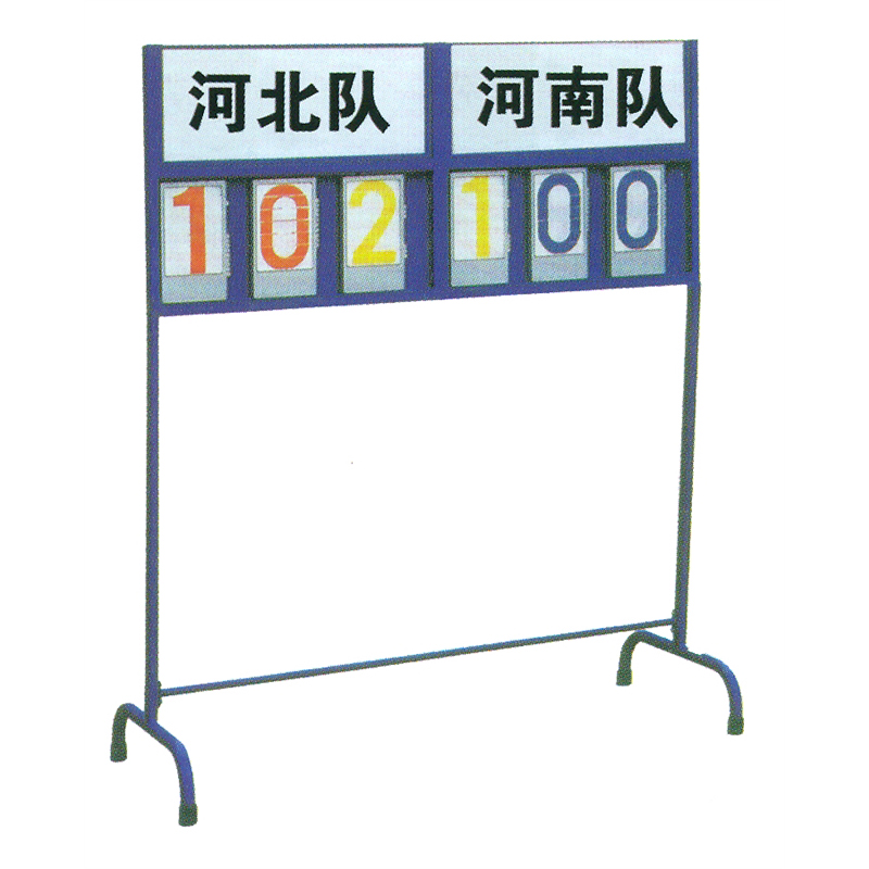 HQ-1031 Basketball Score Indicator