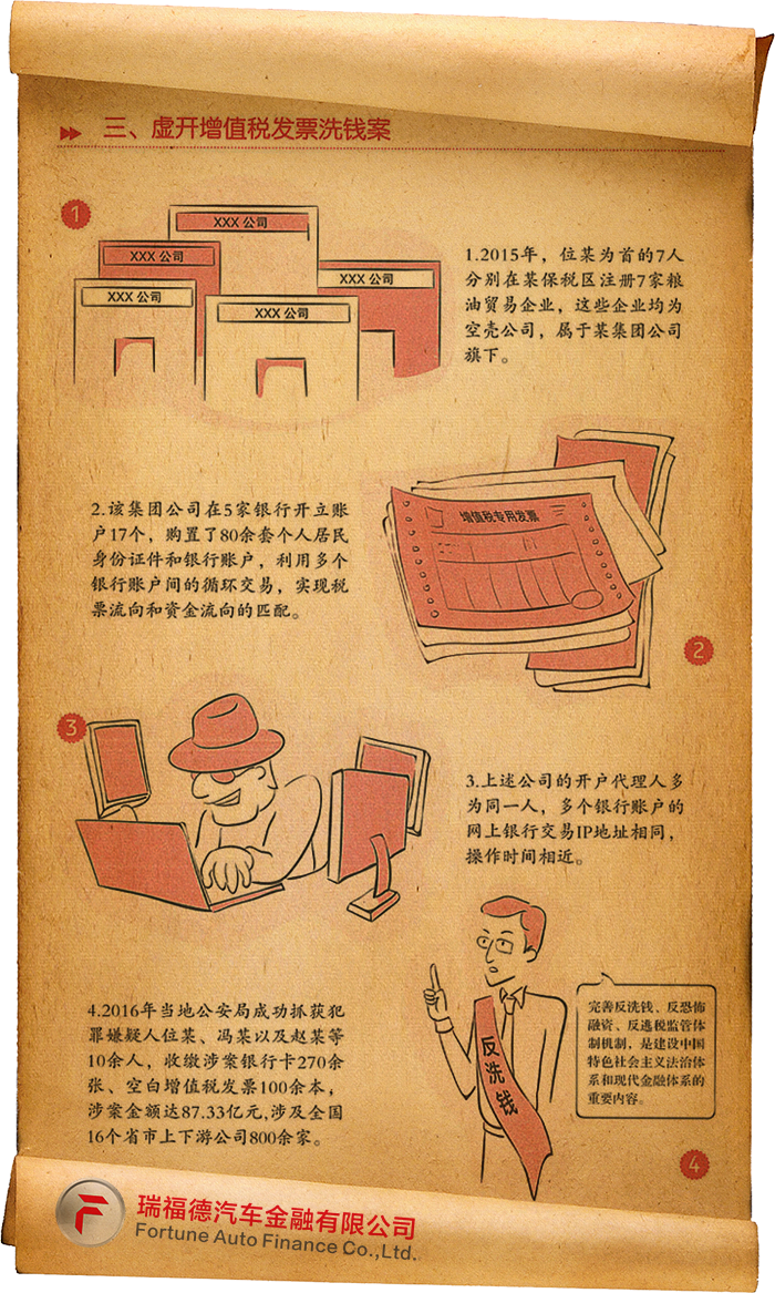 金融普法进行时（四）：法网恢恢疏而不漏