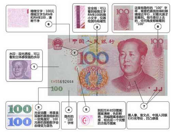 银行业金融知识普及连载一：人民币防伪小知识