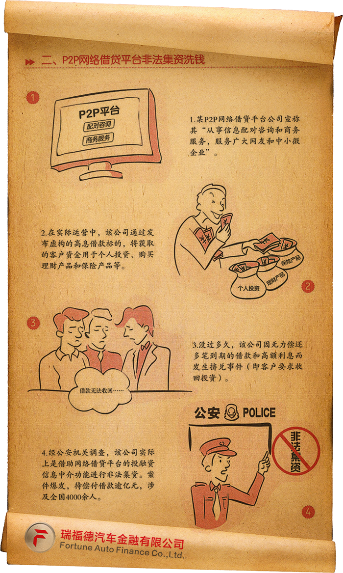 金融普法进行时（四）：法网恢恢疏而不漏