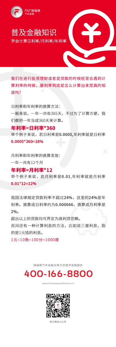 普及金融 知识——学会计算日利率/月利率/年利率