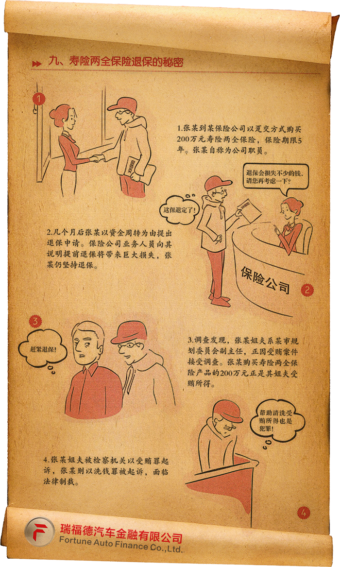 金融普法进行时（四）：法网恢恢疏而不漏
