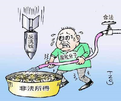 金融科普进万家之反洗钱（二）