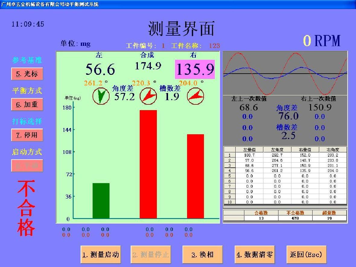 2014 intelligent positioning balance measuring system