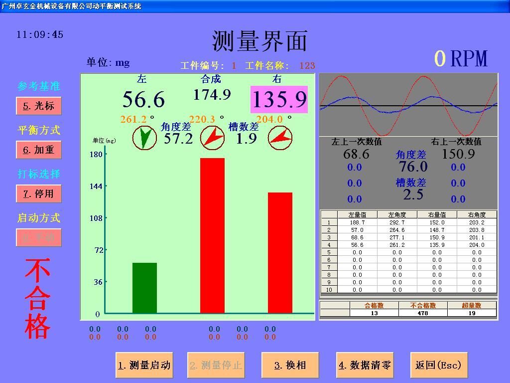 智能定位動平衡機測量系統