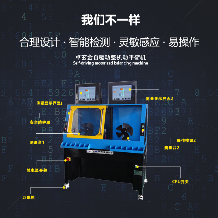 ZQD-5WD（S）專(zhuān)用風(fēng)葉行業(yè) 風(fēng)機(jī)整機(jī) 雙工位自驅(qū)動(dòng)平衡機(jī)