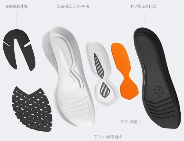 Functional soles