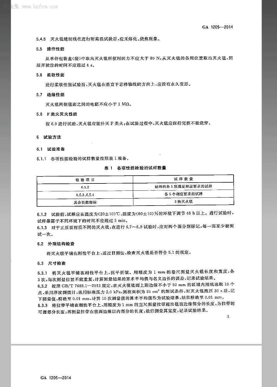 GA-1205-2014灭火毯