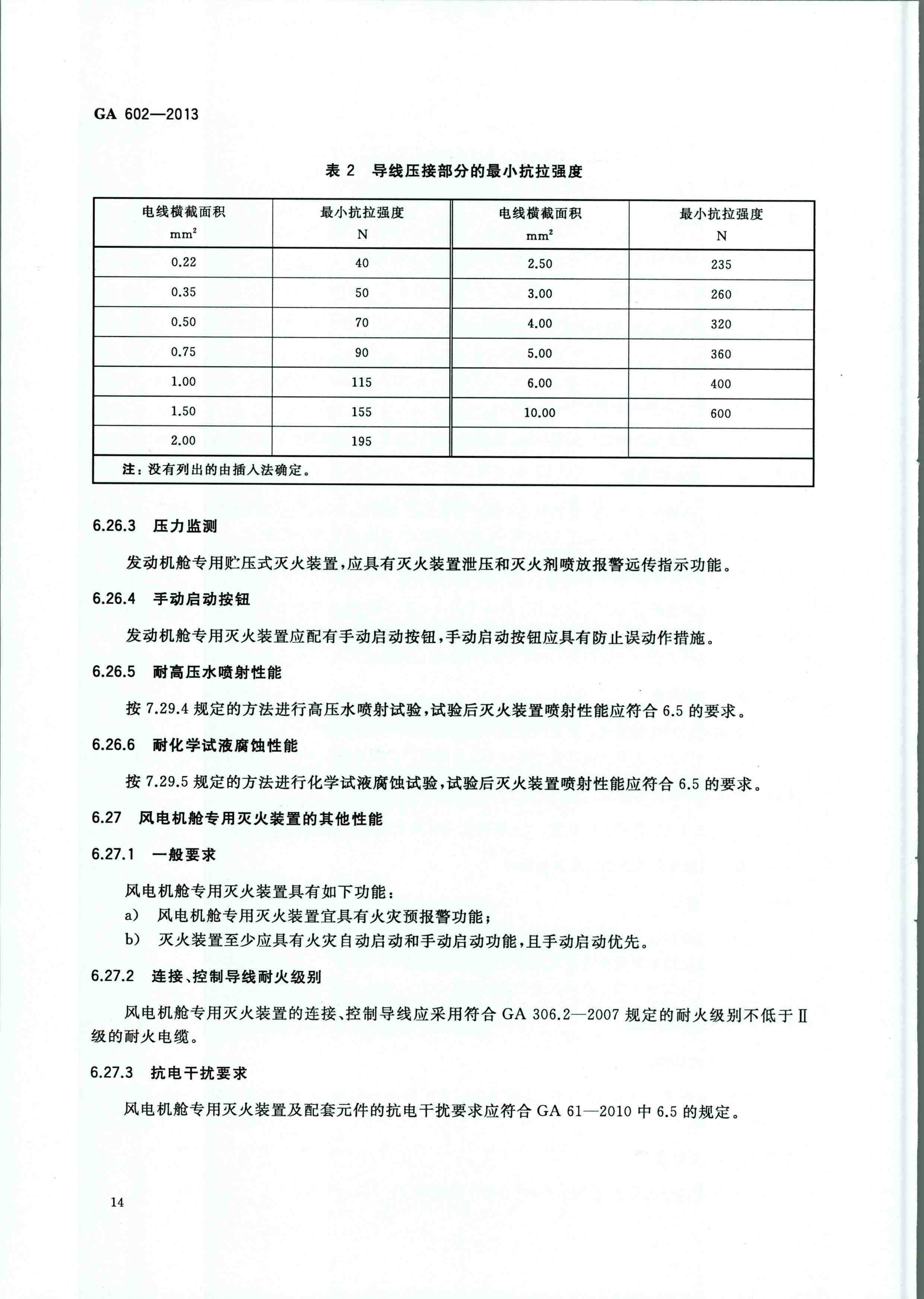 GA 602-2013干粉灭火装置